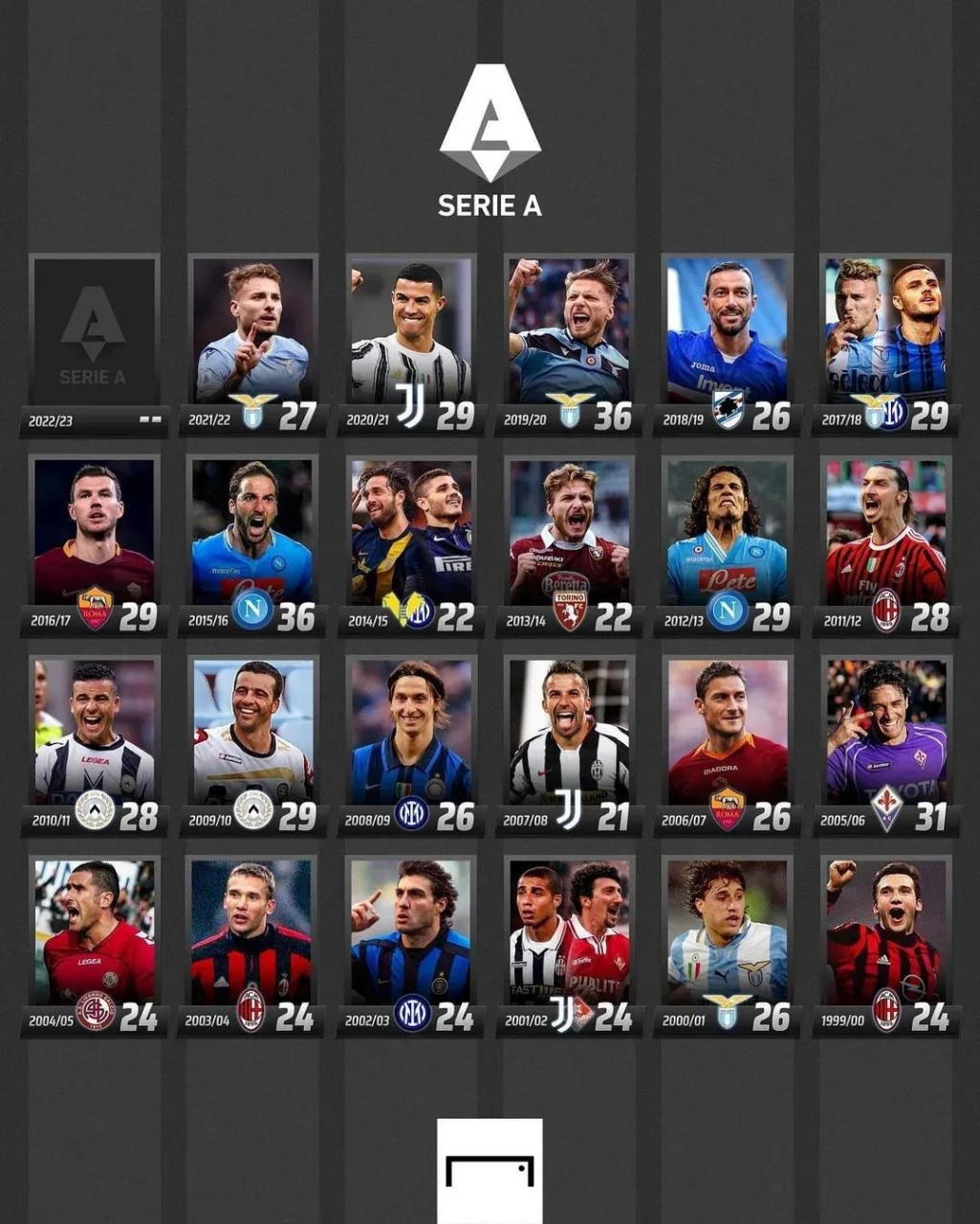 湖人暴露了 湖人暴露了