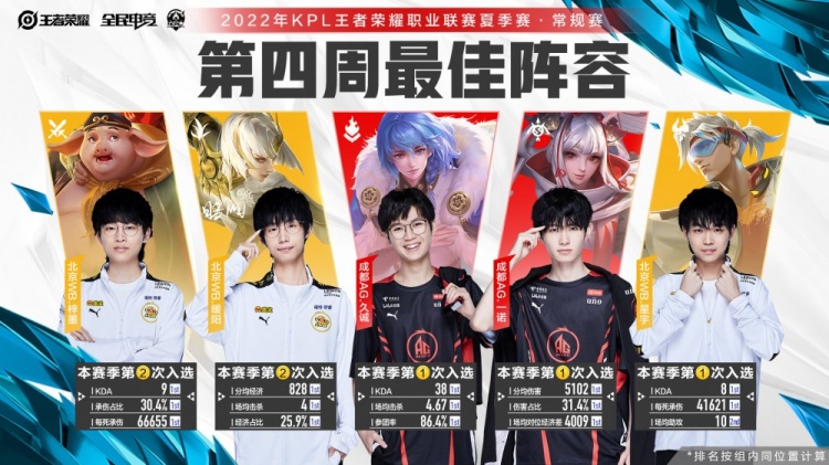 瓜迪奥拉本